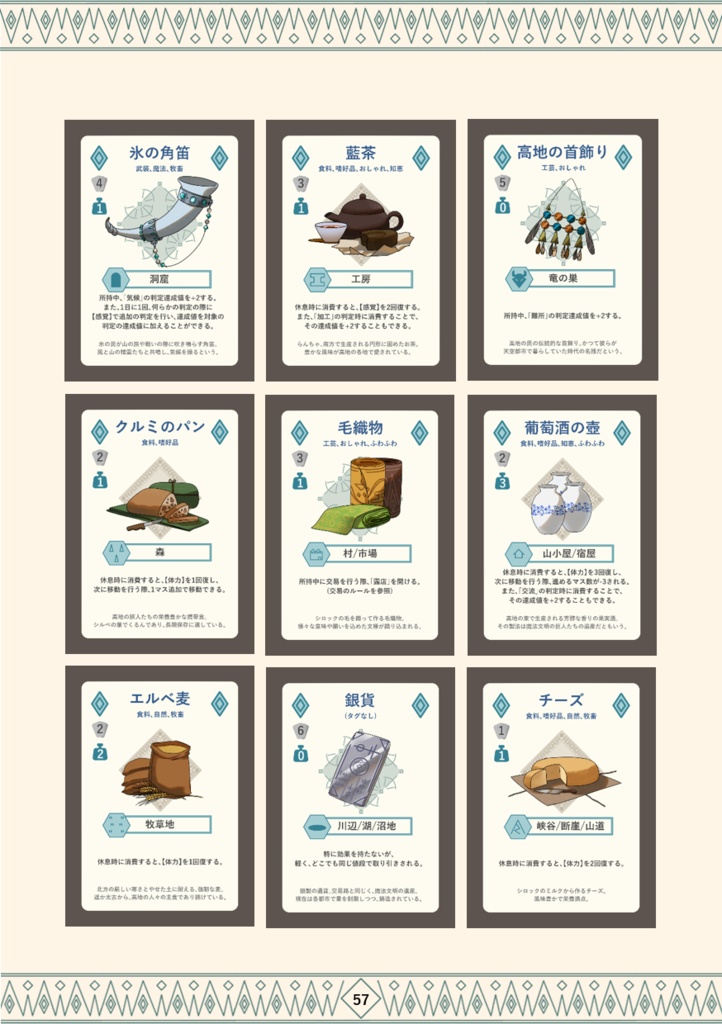 記事内画像